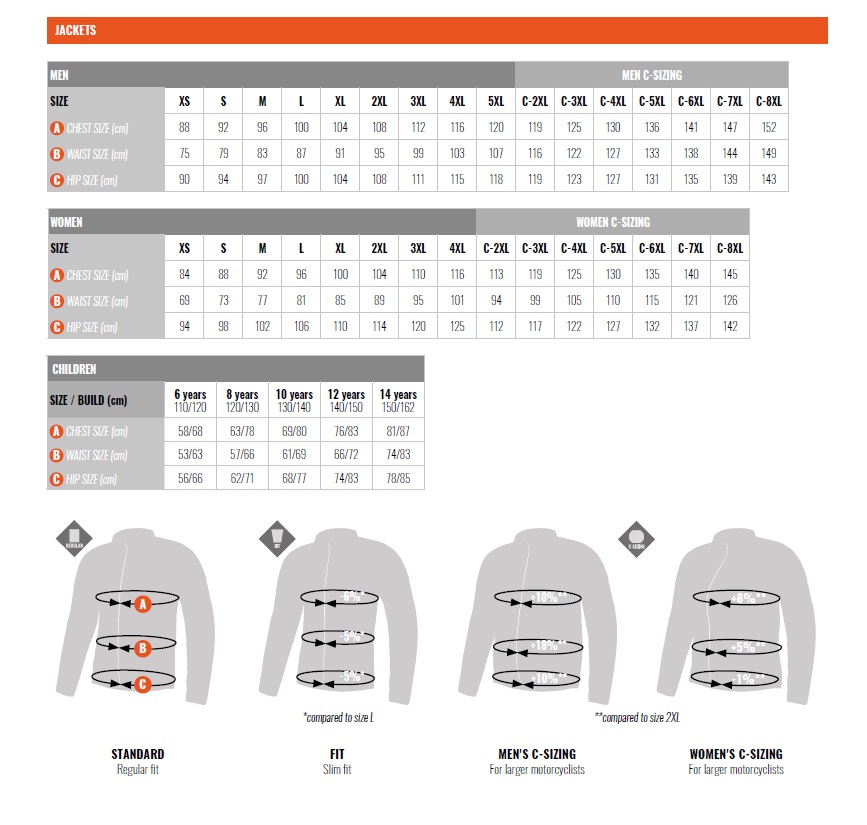 Geaca (jacheta) barbati pentru scuter - motocicleta Racing/Roadster Ixon All season model T-Rex MS culoare: negru/gri/albastru Negru/gri/albastru XXXL - imagine 4