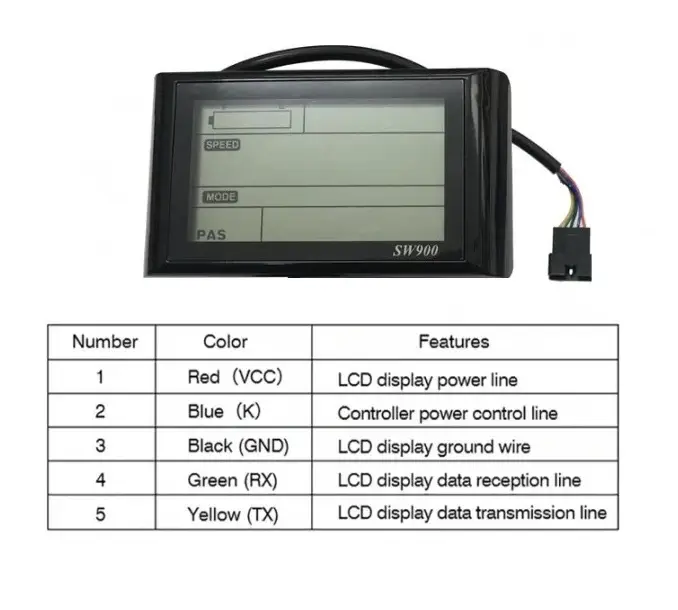 Display + controller SW900 bicicleta electrica (36V/500W) - imagine 5