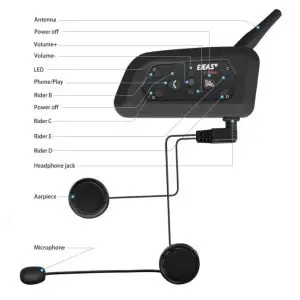 Sistem de comunicare moto EJEAS V6 Pro