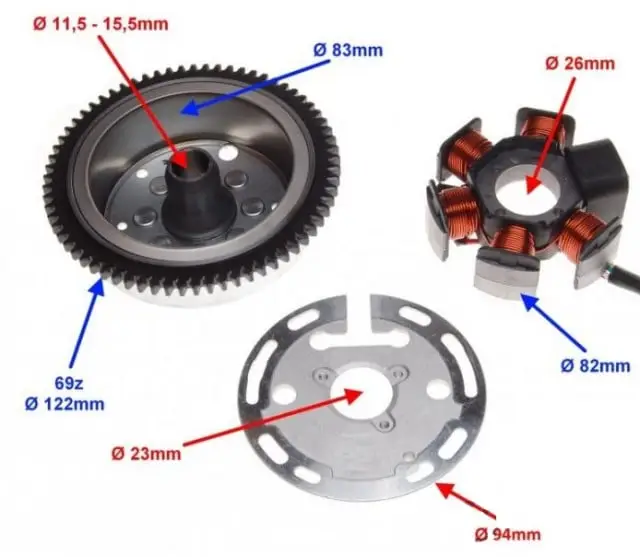 Volanta + Magnetou scuter Aprilia AM6 (6 bobine) - imagine 3