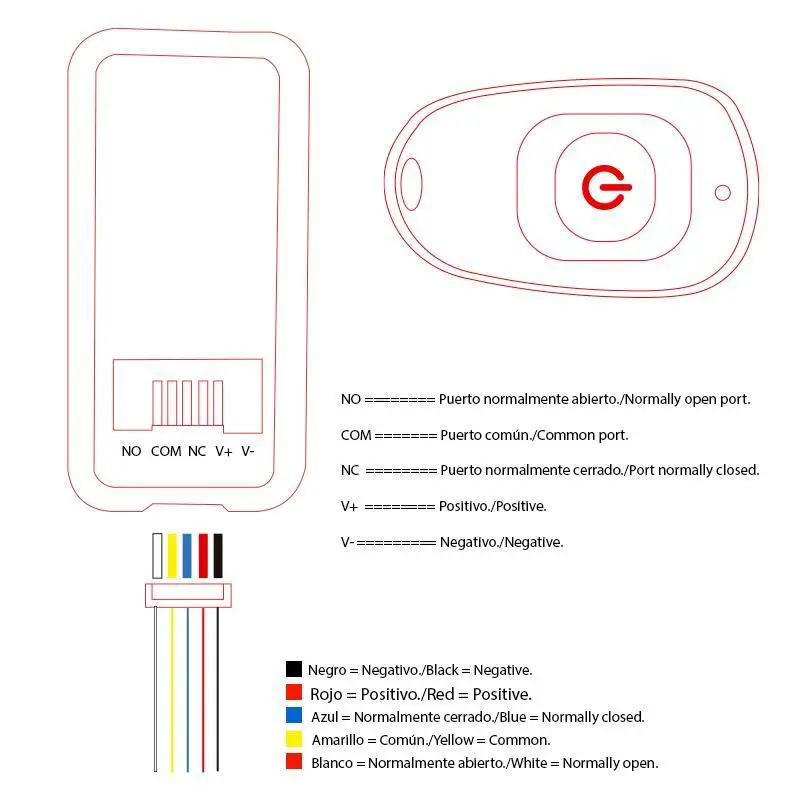 Limitator de viteză pentru Smartgyro Speedway / Rockway - imagine 4
