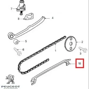 Patina fixa distributie originala Peugeot Elyseo (99-01) – Jet Force (03-04) – Satelis (04-) – Elystar (02-03) 4T 125-150cc