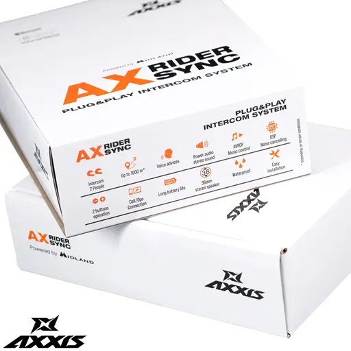 Sistem comunicatie moto complet Bluetooth MT – Axxis AX-RIDER SYNC – Plug&Play Intercom System – kit 1 bucata (pentru 1 utilizator) - imagine 4