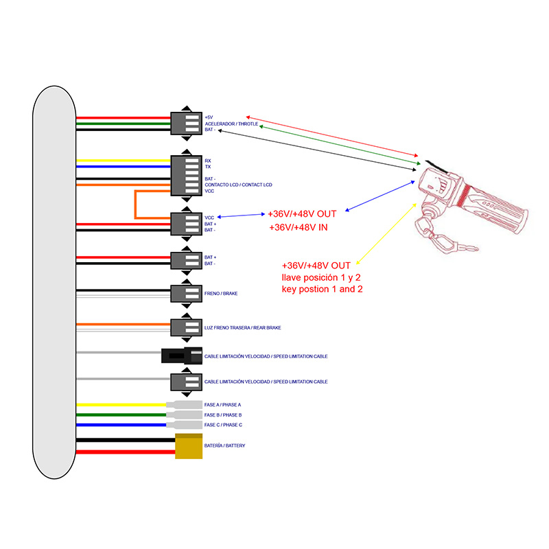 Maner de accelerație cu indicator de baterie (36 V) și conector SM cu cheie