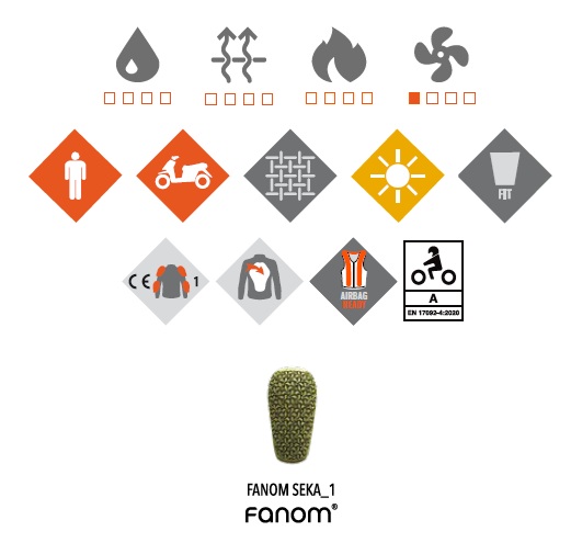 Geaca (hanorac tip hoodie) motociclete barbati Urban Ixon vara model Venum Touch-R MS culoare: negru/alb, L