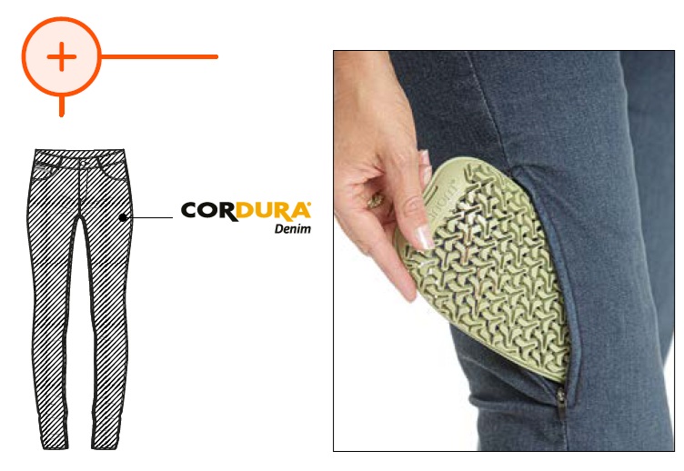 Blugi (jeans) moto femei Ixon model Billie LS culoare: negru (Cordura® Denim) - Slim Fit - clasa AA - Negru, US33