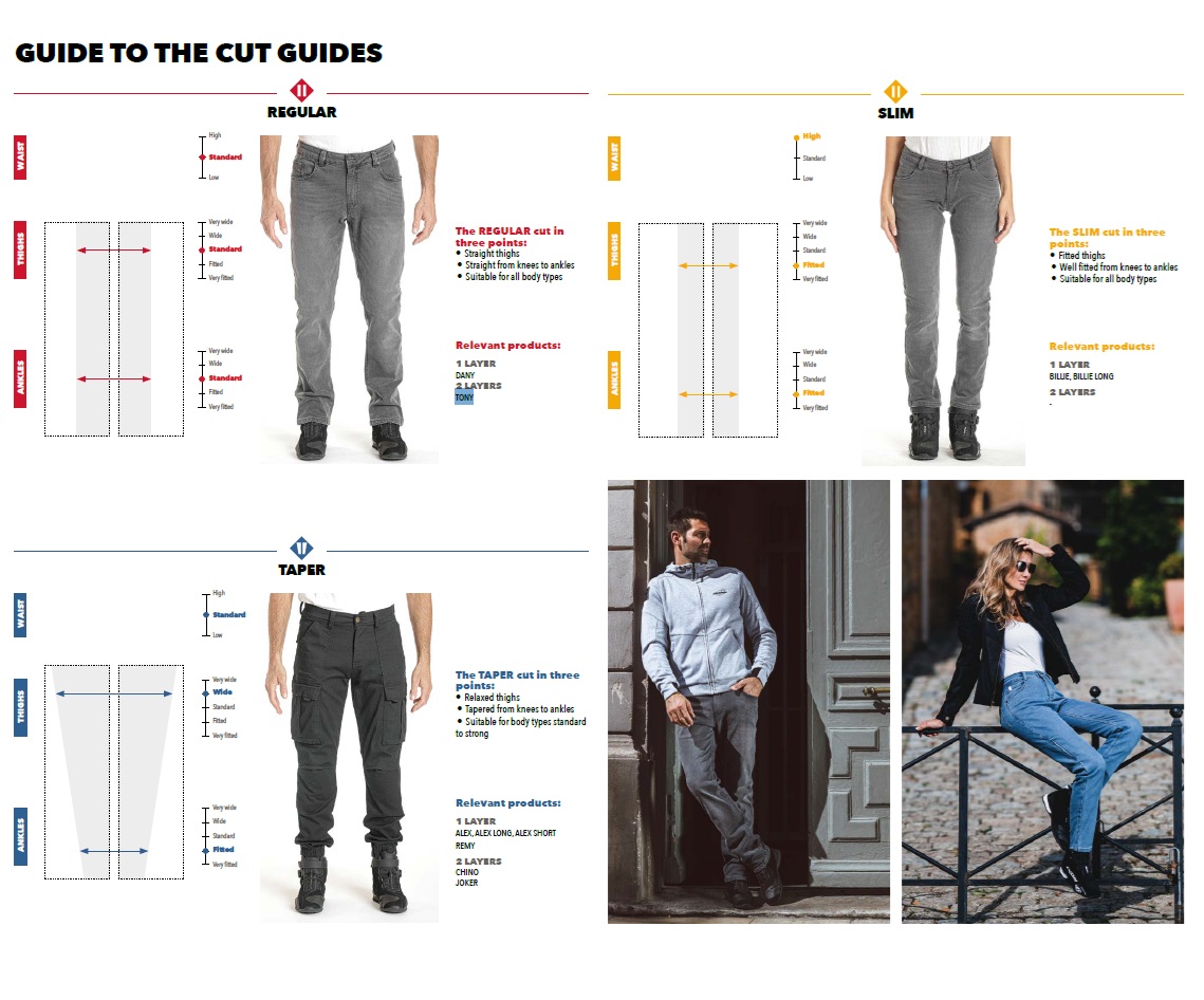 Blugi (jeans) moto barbati Ixon model Alex culoare: negru (Cordura® Denim) - clasa AA - Negru, US28