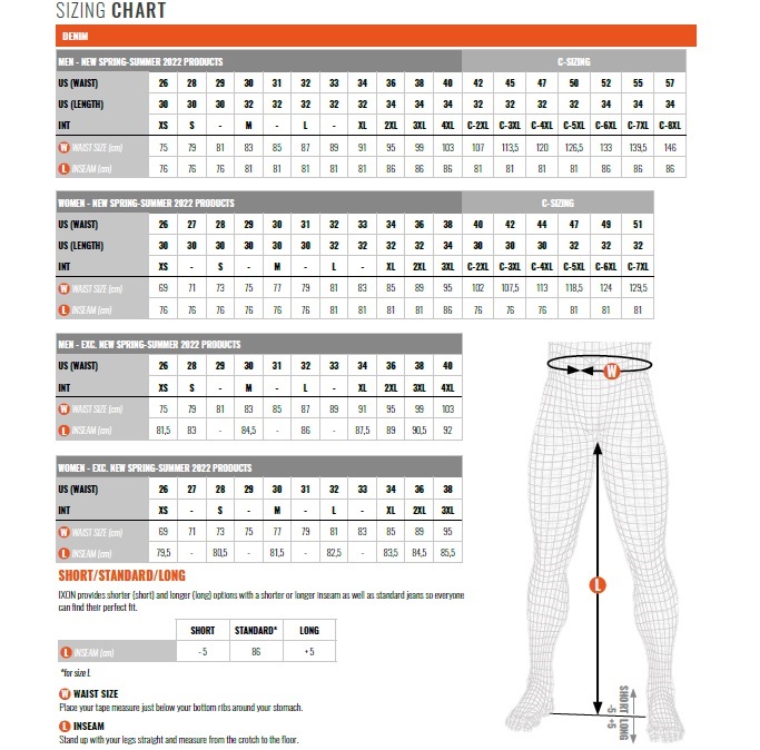Blugi (jeans) moto femei Ixon model Billie LS culoare: negru (Cordura® Denim) - Slim Fit - clasa AA - Negru, US32